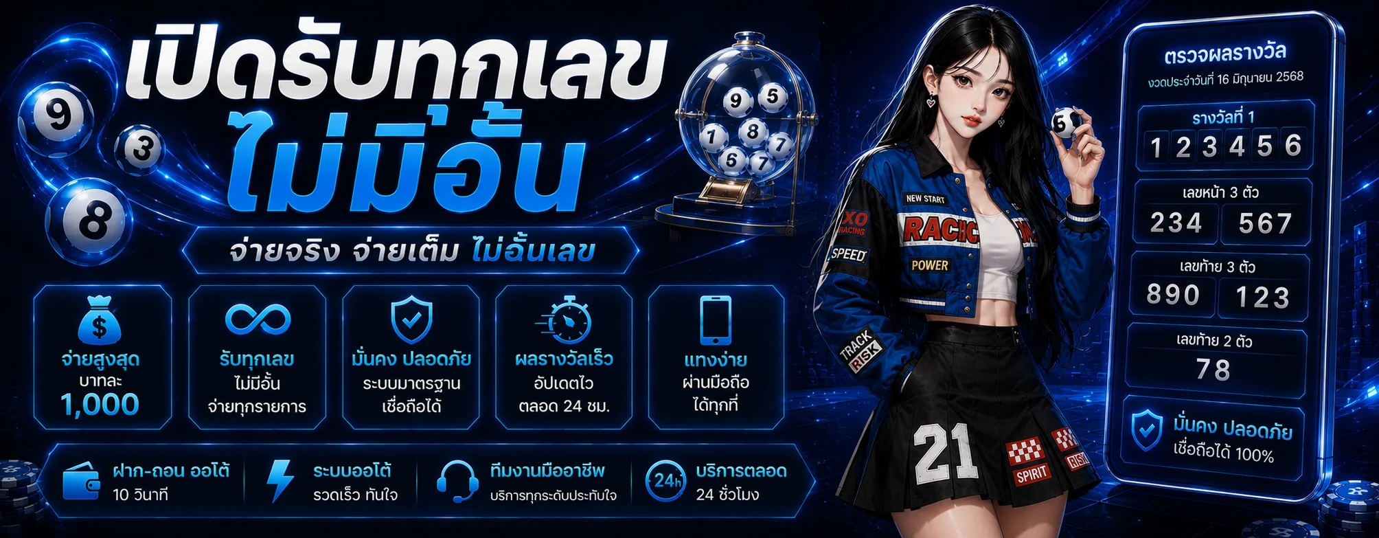โปรโมชั่น winsure