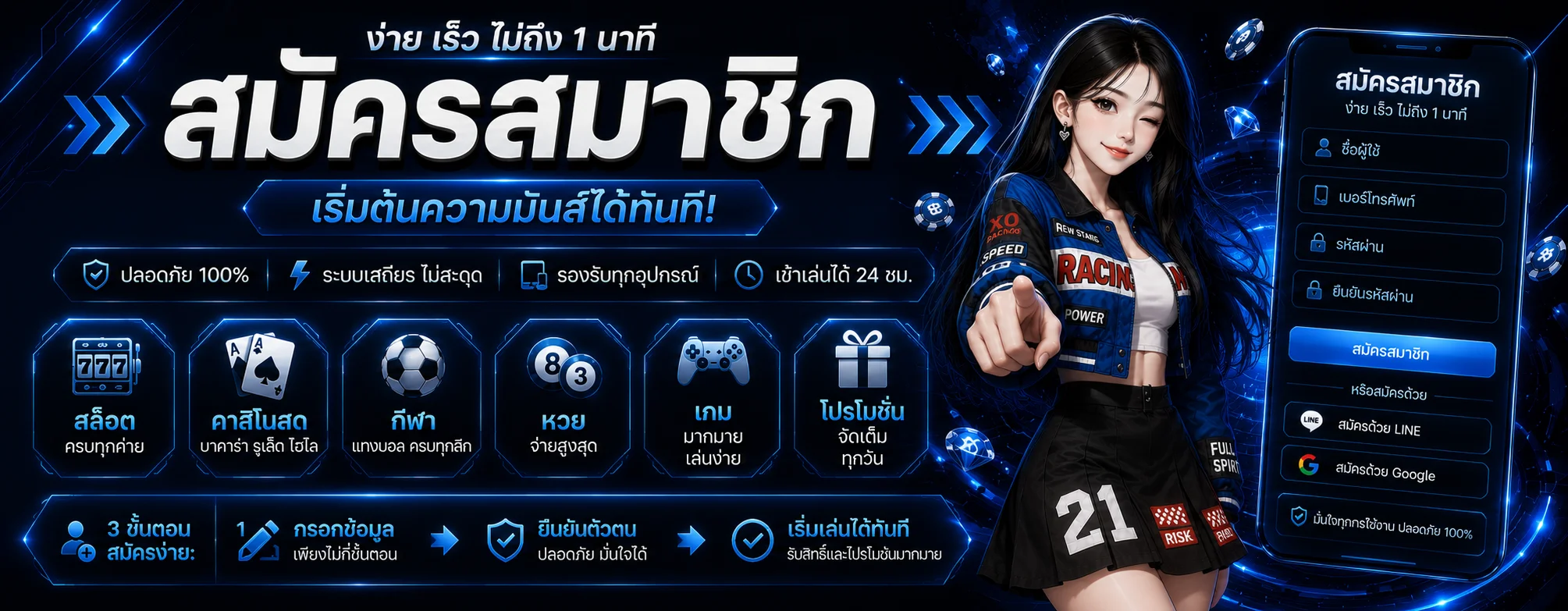 เกมสล็อตยอดนิยมบน Winsure จากค่าย PG Soft และ Pragmatic Play
