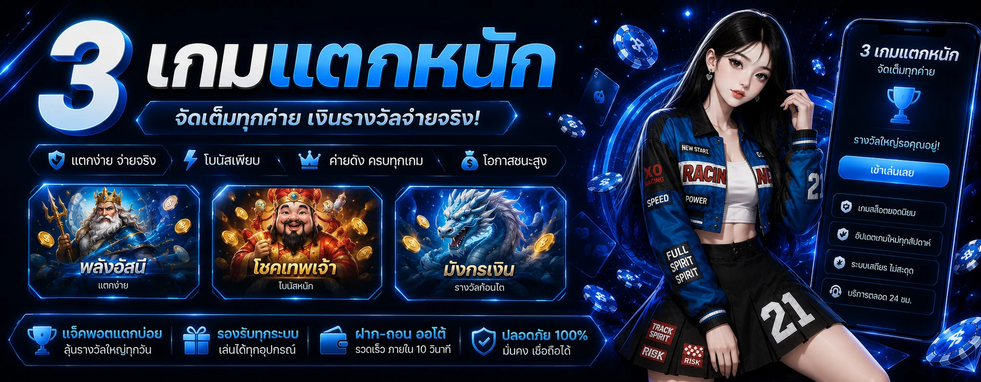 โปรโมชั่น winsure