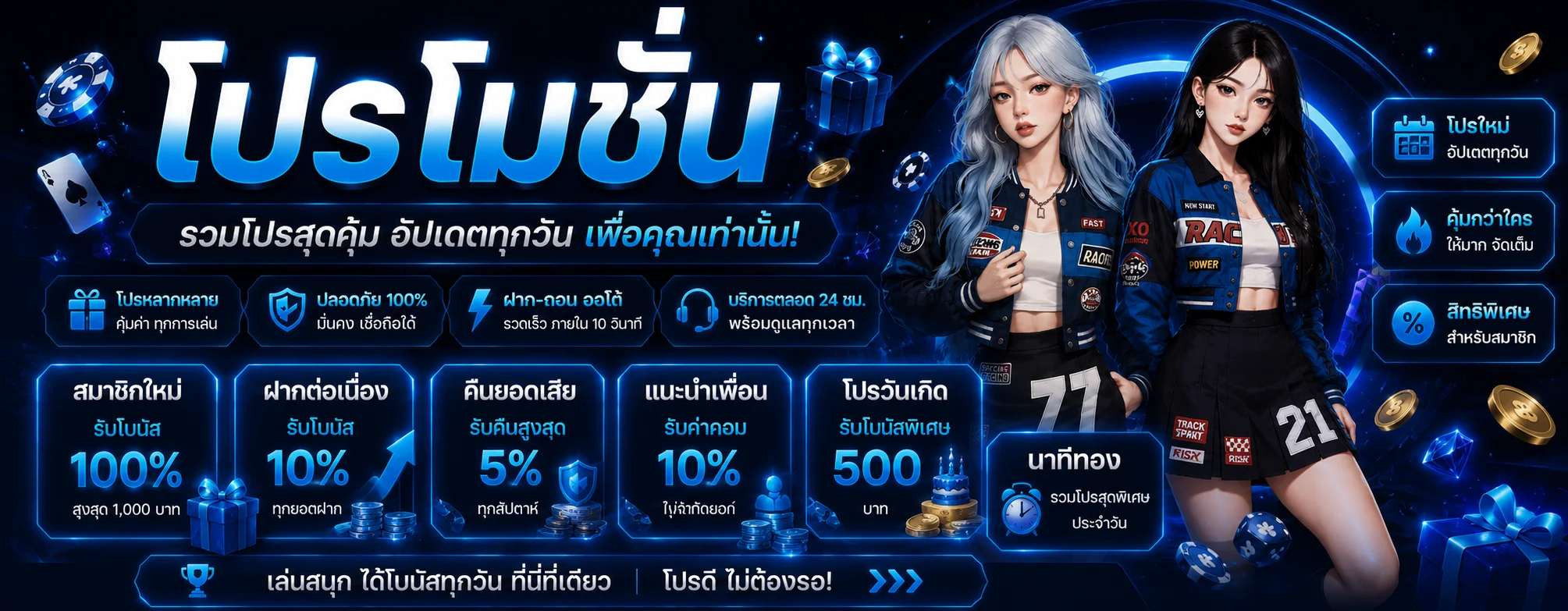 โปรโมชั่น Winsure โบนัสสมาชิกใหม่และสิทธิพิเศษ